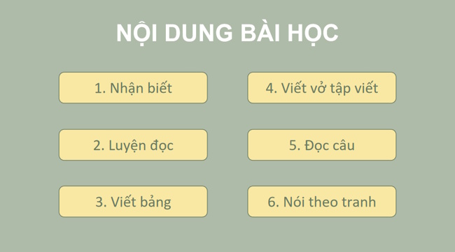 PowerPoint Tiếng Việt 1 Bài 6