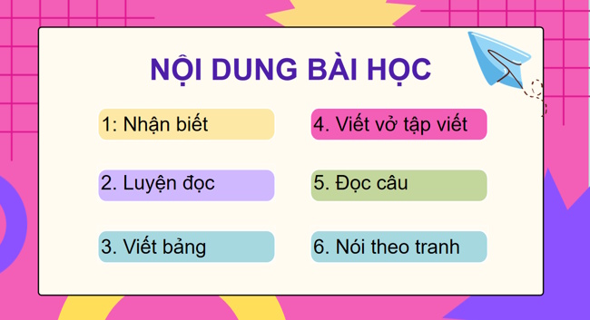 PowerPoint Tiếng Việt 1 Bài 8