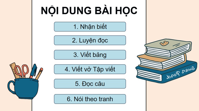 PowerPoint Tiếng Việt 1 Bài 9