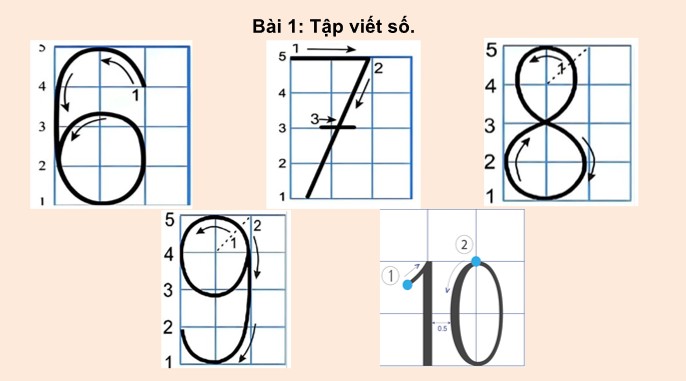 toan 1 7*582846