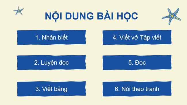 PowerPoint Tiếng Việt 1 Bài 22