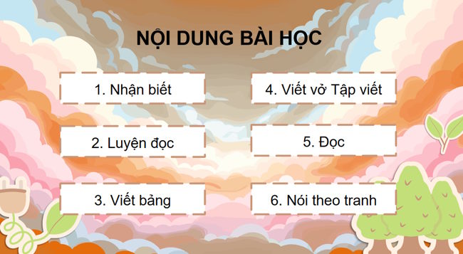 PowerPoint Tiếng Việt 1 Bài 24