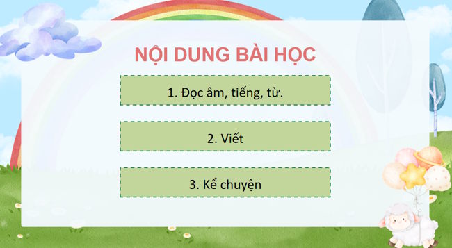 PowerPoint Tiếng Việt 1 Bài 25