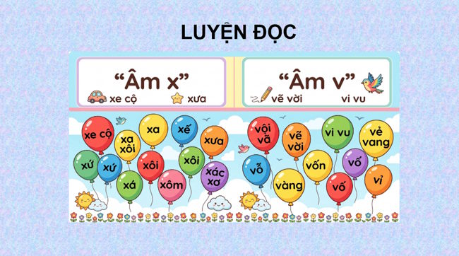 PowerPoint Tiếng Việt 1 Bài 28
