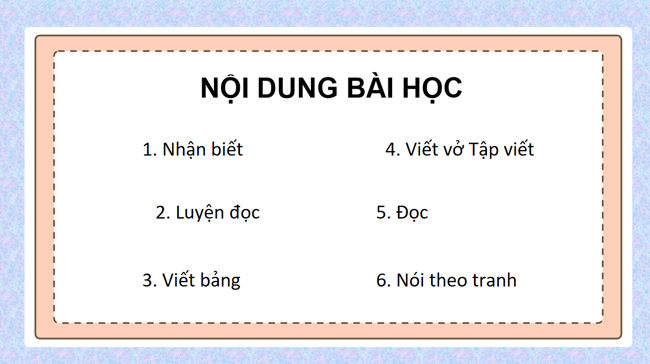PowerPoint Tiếng Việt 1 Bài 28