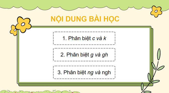 PowerPoint Tiếng Việt 1 Bài 29