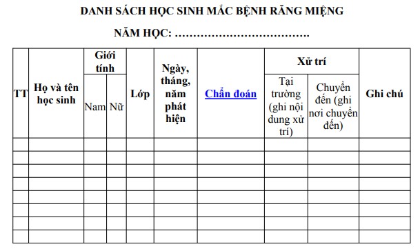 Mẫu danh sách ghi chép học sinh mắc bệnh răng miệng