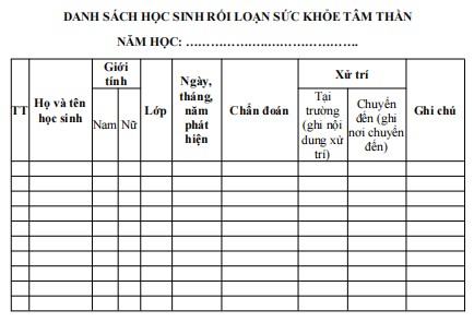 Mẫu danh sách học sinh rối loạn sức khỏe tâm thần