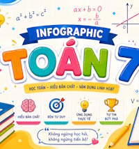 Infographic Toán 7 - Học kì 1