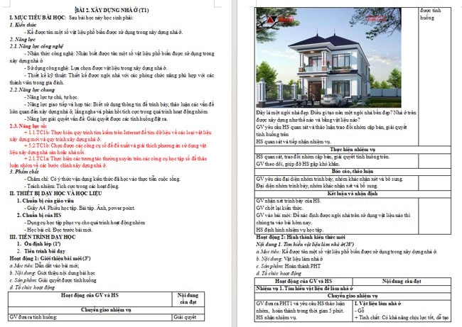Giáo án tích hợp NLS Công nghệ 6 Bài 2
