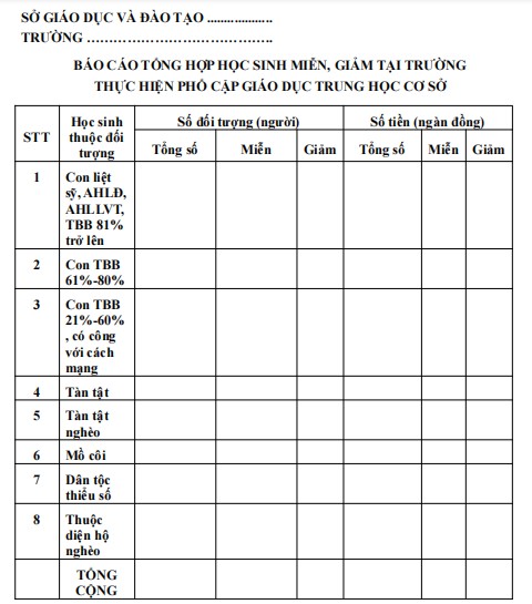Mẫu báo cáo về việc tổng hợp học sinh miễn, giảm tại trường thực hiện phổ cập giáo dục THCS