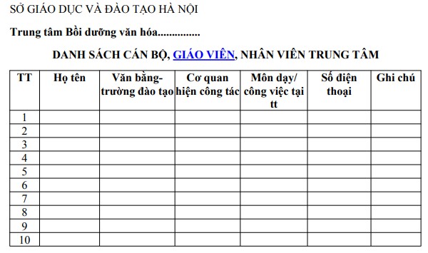 Mẫu ghi chép danh sách cán bộ, giáo viên, nhân viên trung tâm bồi dưỡng văn hóa