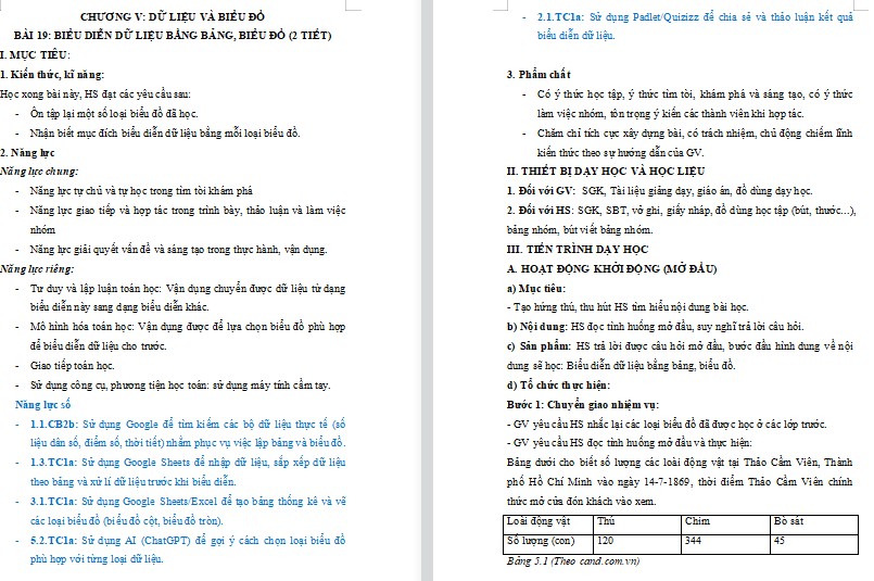 Kế hoạch bài dạy Toán 8 Bài 19 NLS