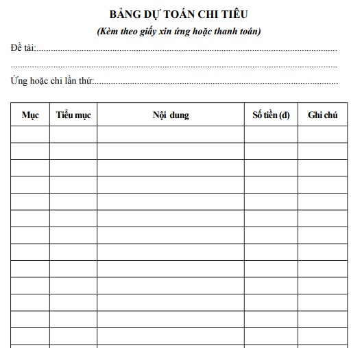 Bảng dự toán chi tiêu mới nhất Bảng dự toán chi tiêu
