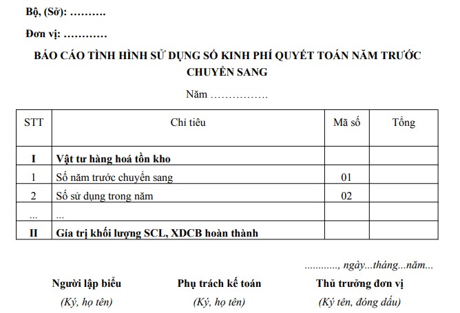 Mẫu báo cáo tình hình sử dụng sổ kinh phí