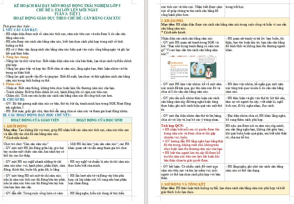 Kế hoạch bài dạy Hoạt động trải nghiệm 5 Tuần 3 NLS, AI