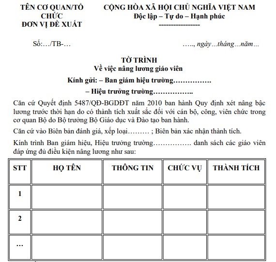 Mẫu tờ trình nâng lương giáo viên