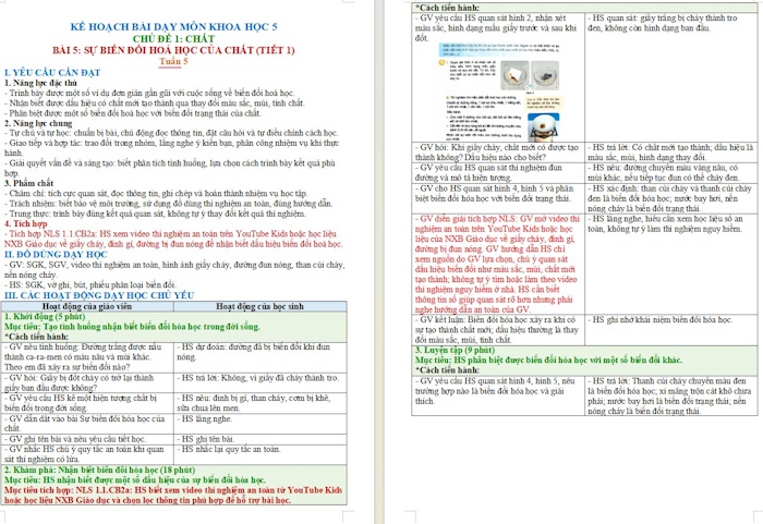 Kế hoạch bài dạy Khoa học 5 Bài 5 NLS, AI
