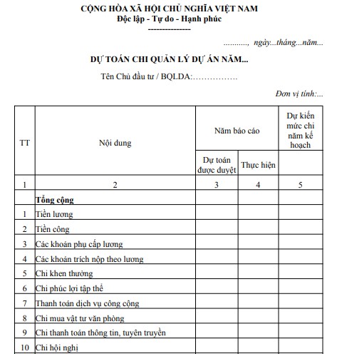 Mẫu dự toán chi quản lý dự án