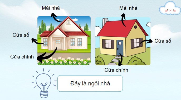 tnxh 1 b2 3*590075