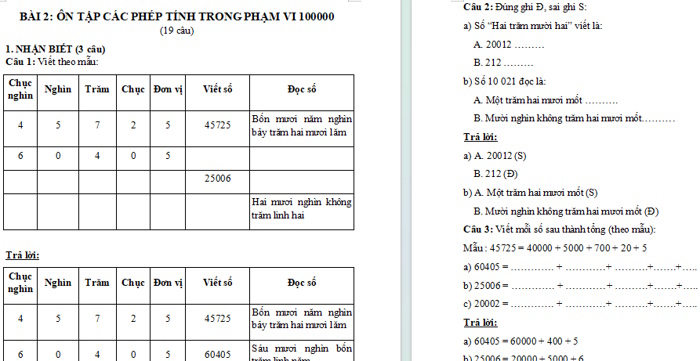 Câu hỏi tự luận Toán 4 bài 2: Ôn tập các phép tính trong phạm vi 100 000