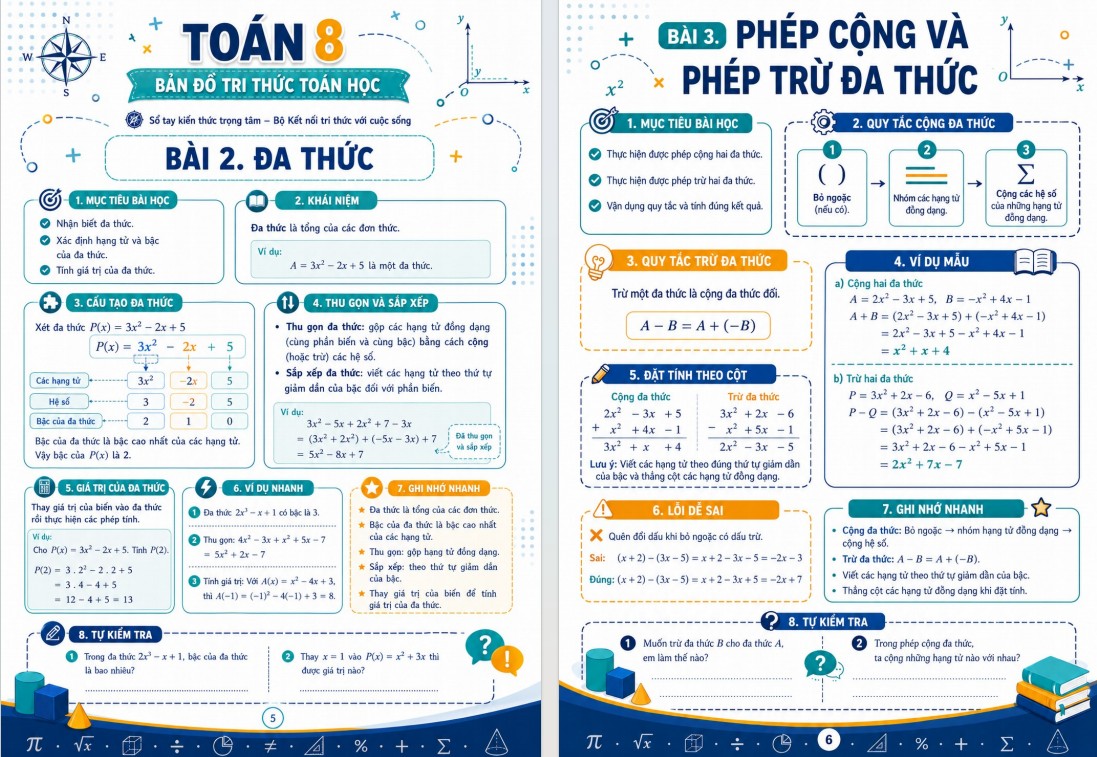 Sổ tay Toán 8 bằng hình ảnh