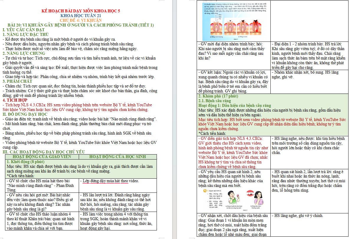 Kế hoạch bài dạy Khoa học 5 Bài 20 NLS, AI