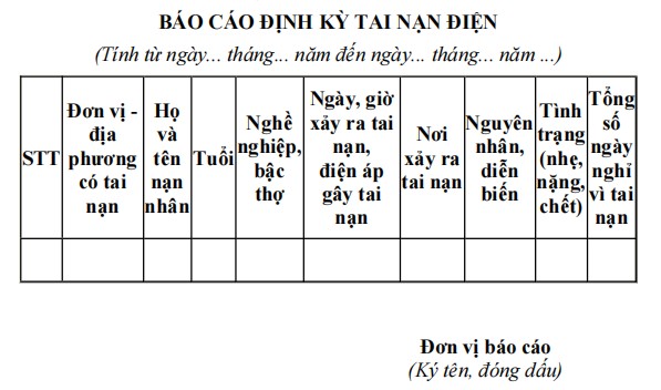 Mẫu báo cáo định kỳ về việc tai nạn điện