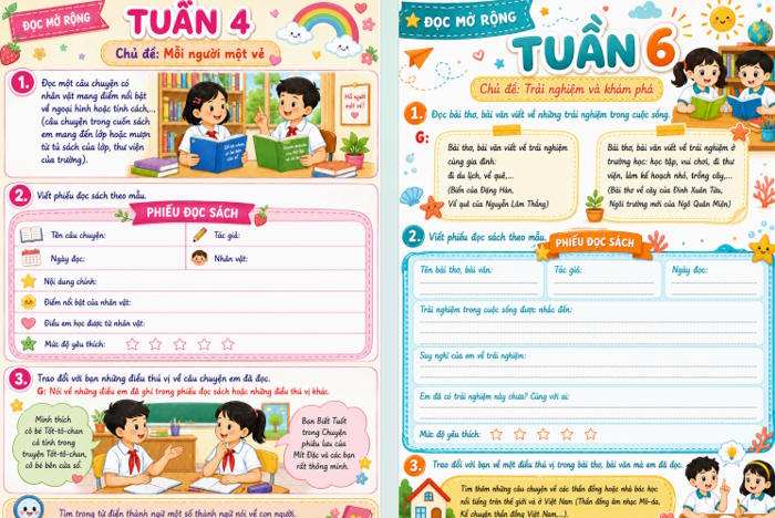 Phiếu đọc sách lớp 4 Kết nối tri thức
