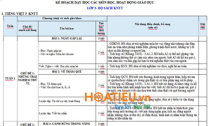 KẾ HOẠCH DẠY HỌC, HOẠT ĐỘNG GIÁO DỤC TIẾNG VIỆT 3 -KNTT