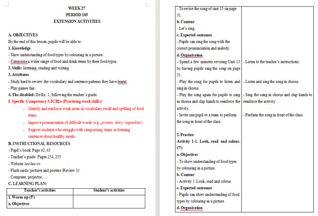 Giáo án tích hợp NLS Tiếng Anh 5: Extension Activities 3