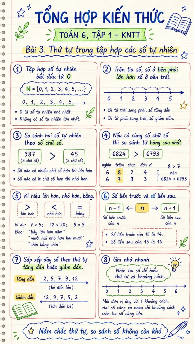 Toan 6 3*591292