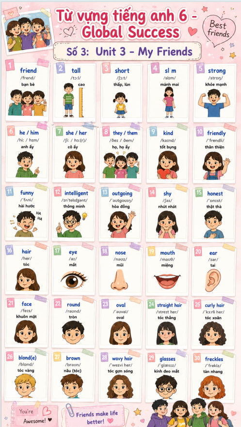 Tu vung TA 6 3*591447