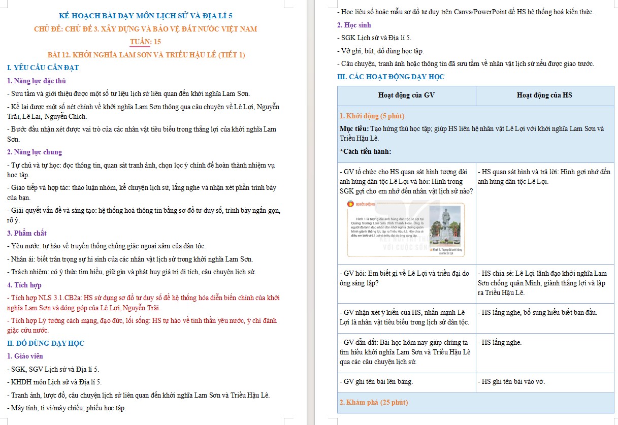 Kế hoạch bài dạy Lịch sử Địa lí 5 Bài 12 NLS, AI