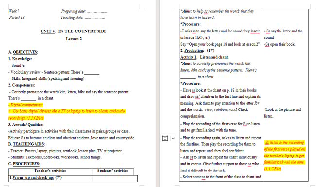 Giáo án tích hợp NLS Tiếng Anh 2 Unit 4: Lesson 2