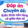 Gợi ý đáp án Chuyên đề: Kiến thức nền tảng về giáo dục số đầy đủ nhất