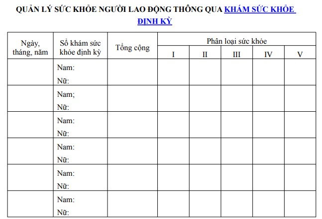 Mẫu bảng quản lý sức khỏe người lao động thông qua khám sức khỏe định kỳ