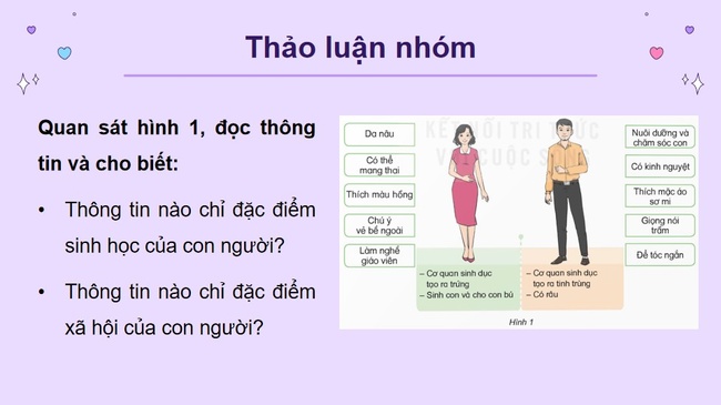 Khoa hoc 5 Bai 24 6*592964