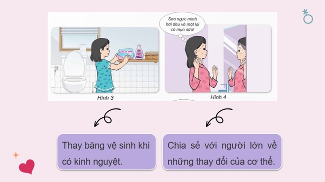 Khoa hoc 5 Bai 25 9*592968