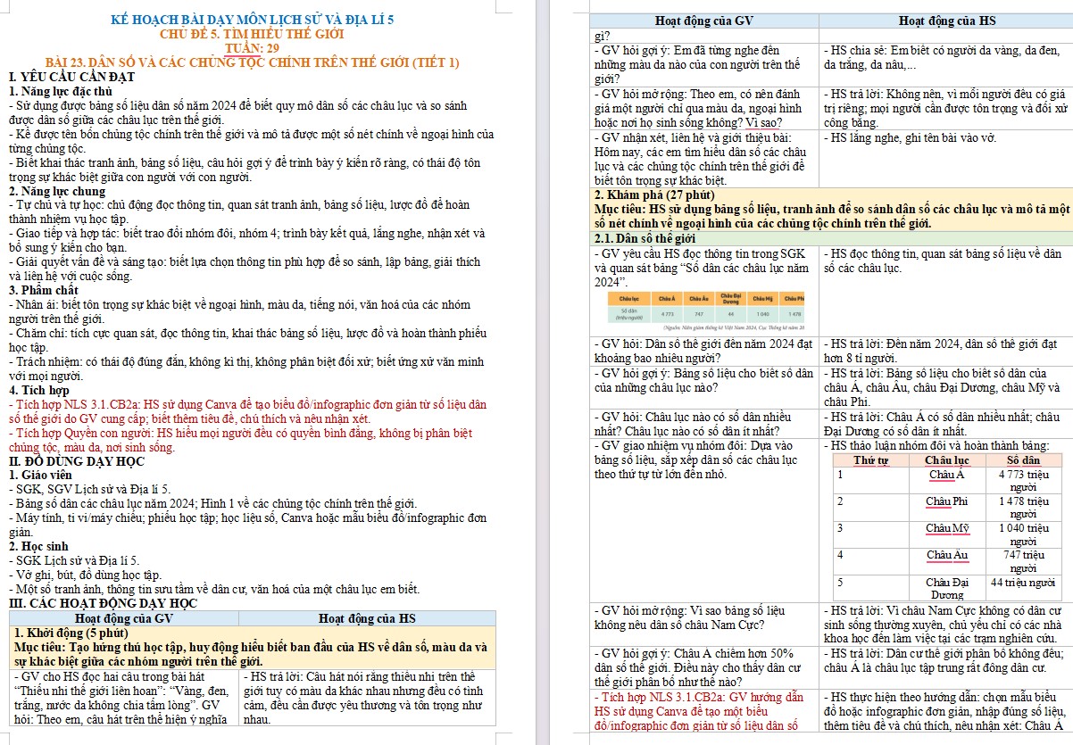 Kế hoạch bài dạy Lịch sử Địa lí 5 Bài 23 NLS, AI