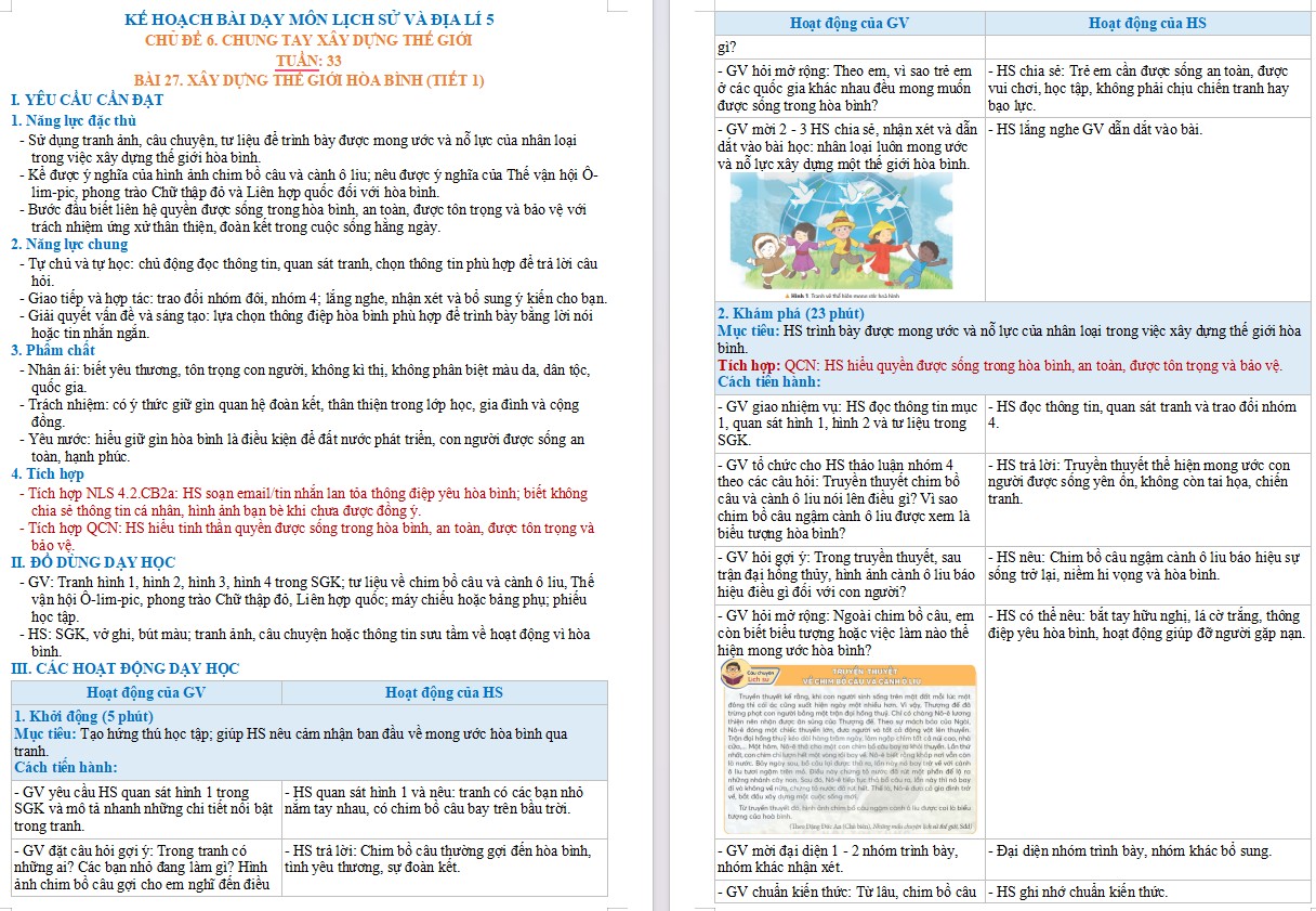 Kế hoạch bài dạy Lịch sử Địa lí 5 Bài 27 NLS, AI