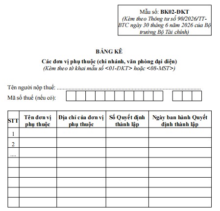 Mẫu BK02-ĐK-TCT: Bảng kê các đơn vị phụ thuộc 