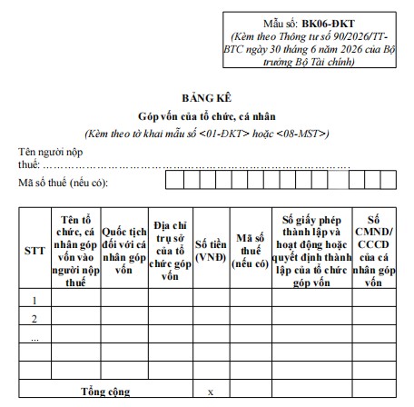 Mẫu BK06-ĐK-TCT: Bảng kê góp vốn của tổ chức, cá nhân