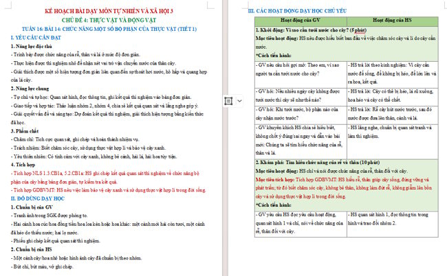 Giáo án tích hợp NLS TNXH 3 Bài 14