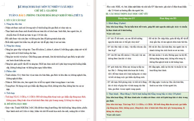 Giáo án tích hợp NLS TNXH 3 Bài 2