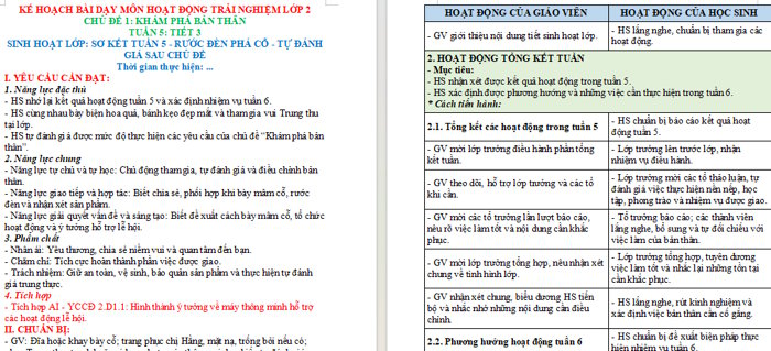 Giáo án tích hợp Hoạt động trải nghiệm 2 Tuần 4: Tay khéo, tay đảm