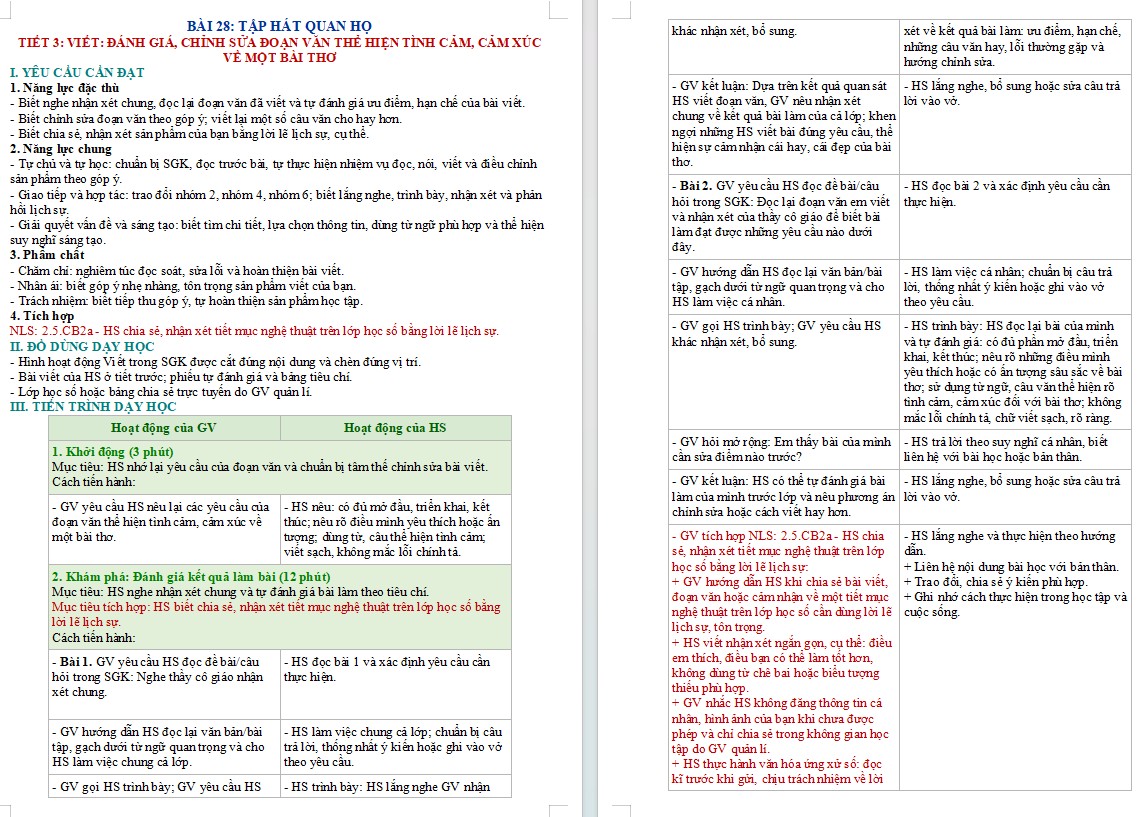 Kế hoạch bài dạy Tiếng Việt 5 Bài 28 NLS