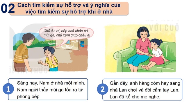 Dao Duc lop 2 Bai 11 11*595707