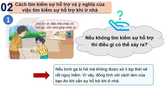 Dao Duc lop 2 Bai 11 12*595710