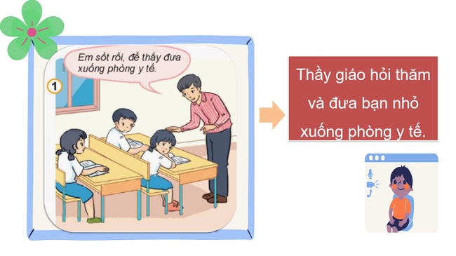 Dao Duc lop 2 Bai 3 6*595612